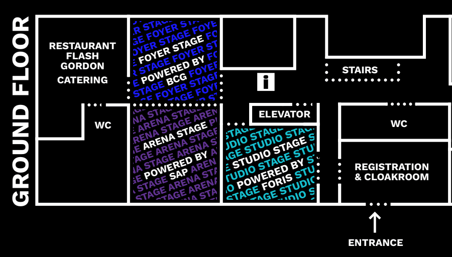 Location management at organization level.