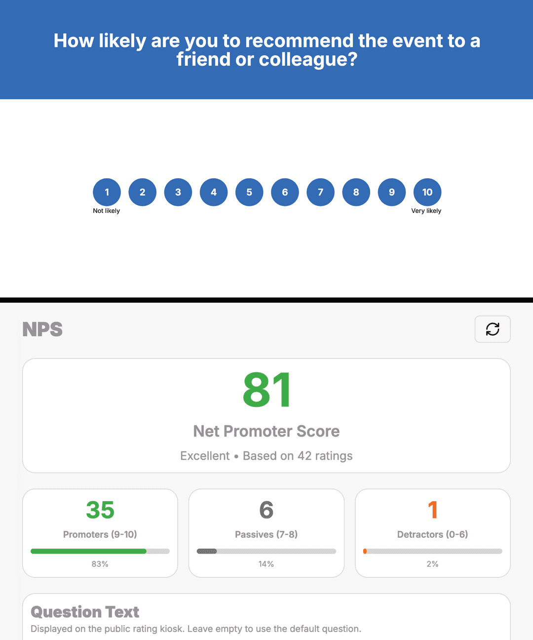 NPS rating kiosk with live overview.