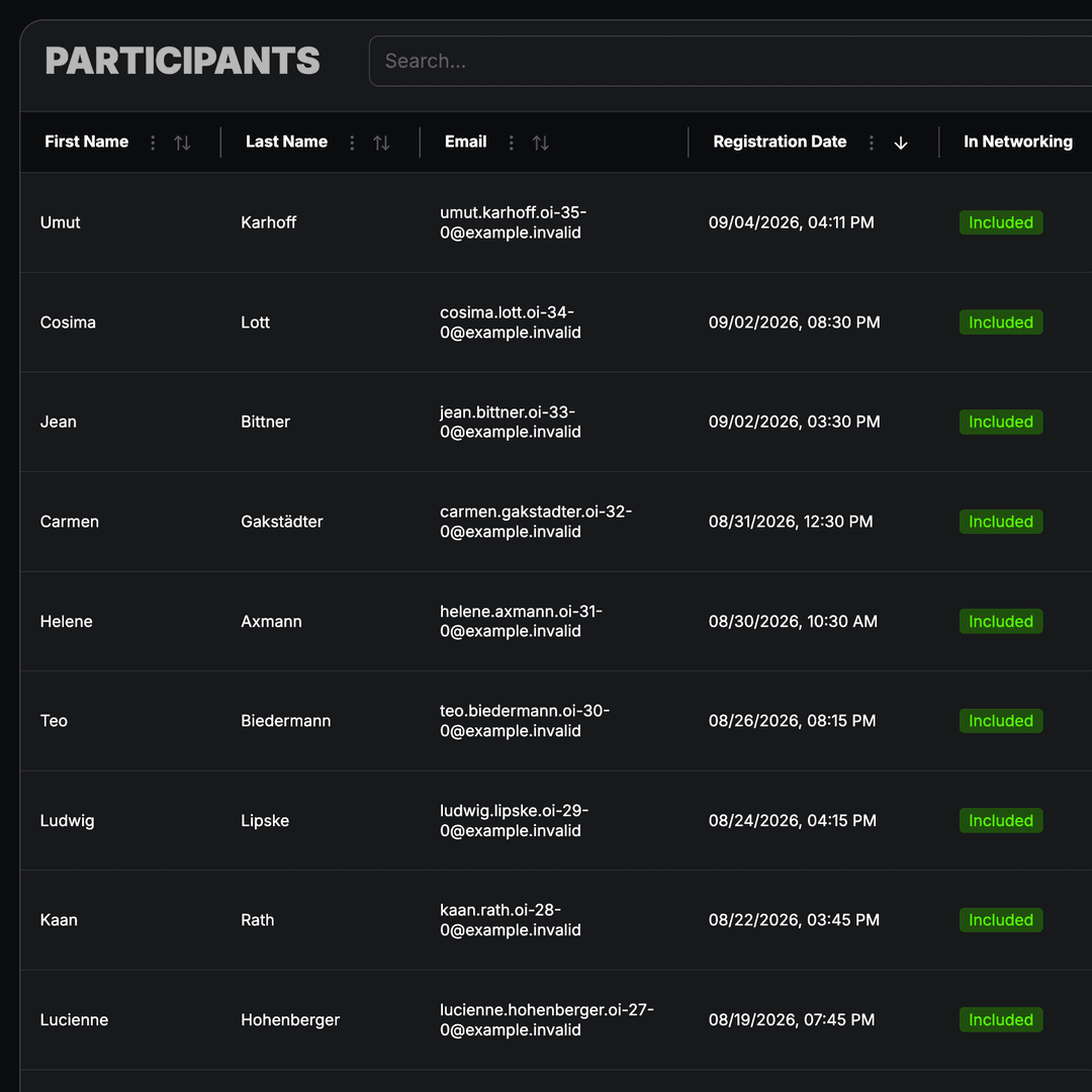 Attendee list with registered participants.