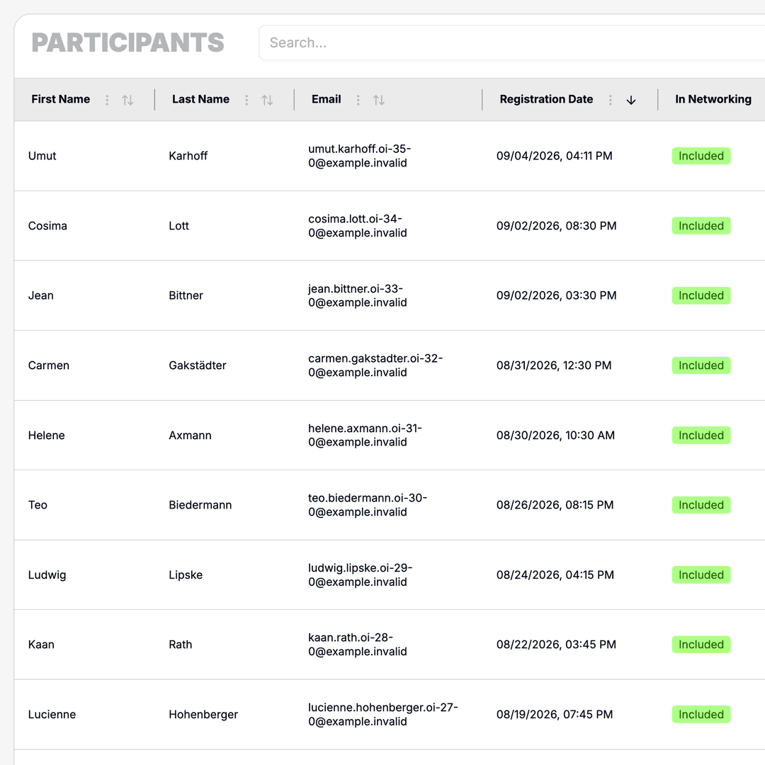 Attendee list with registered participants.