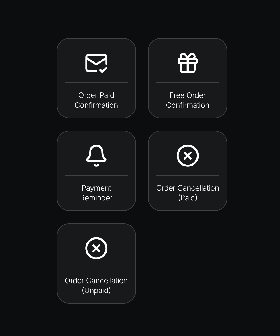 Ticketing mail templates for confirmations and tickets.