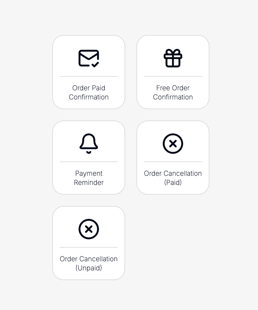 Ticketing mail templates for confirmations and tickets.